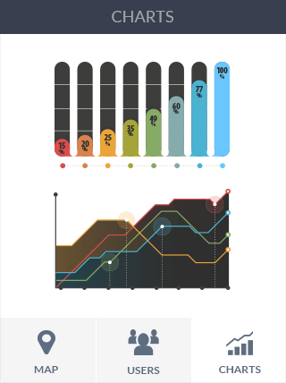 网站攻击软件软件iPad版危险警报
